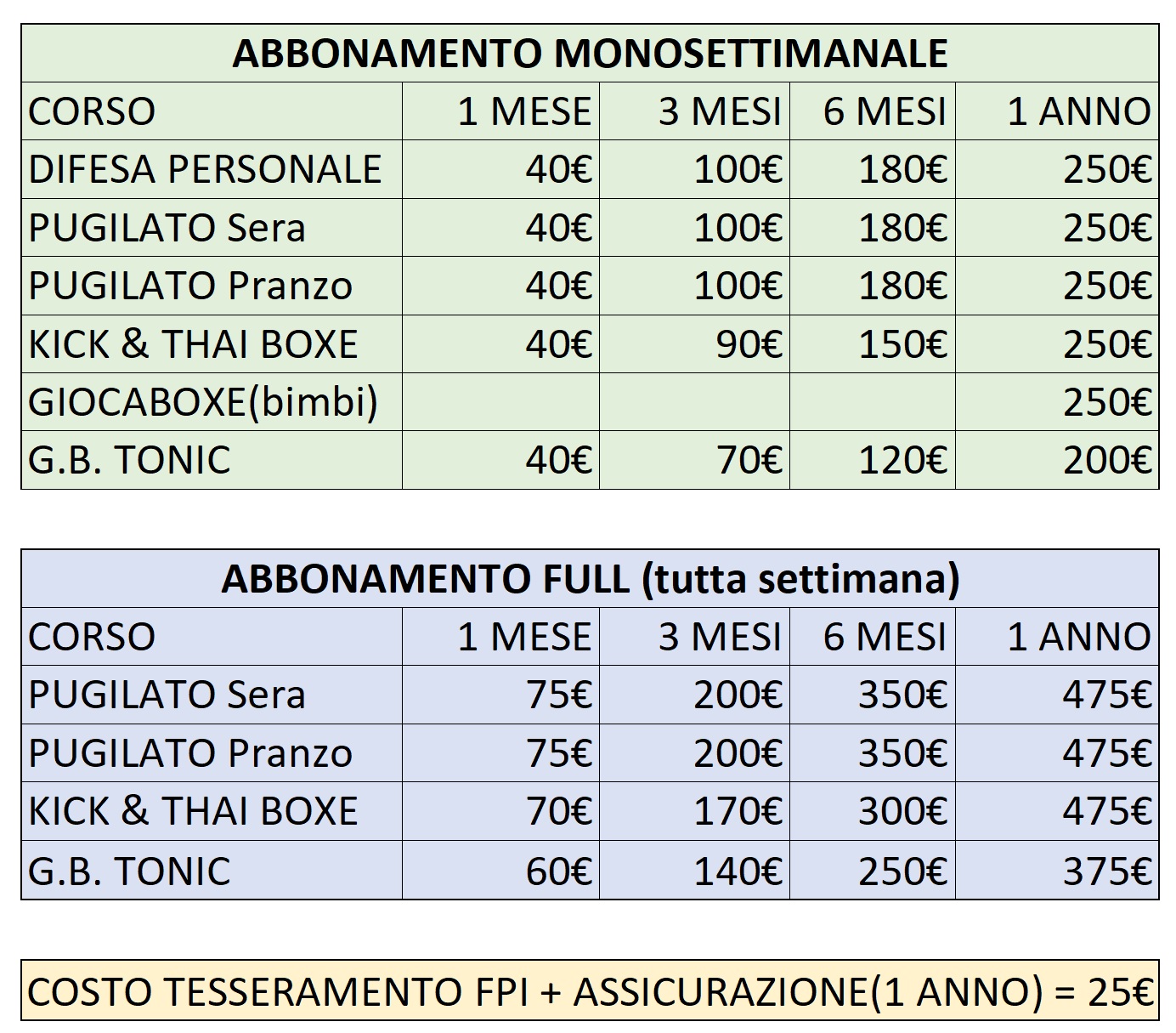 corsi cob